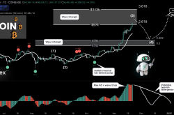 比特币逼近100K：牛市浪潮与潜在回调